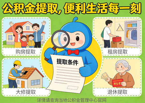 迪庆能抵物业费、大病支出、装电梯！公积金还能这么用